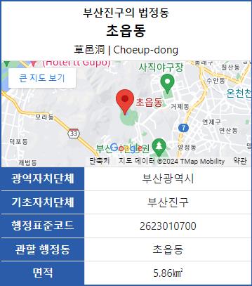 초읍동(草邑洞)